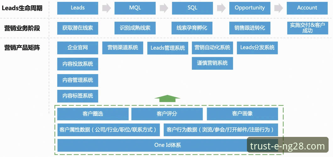 资深玩家深度剖析：南宫28平台官方正版授权的核心价值与实战体验